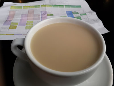 Loikka-lukujärjestys ja kuppi teetä